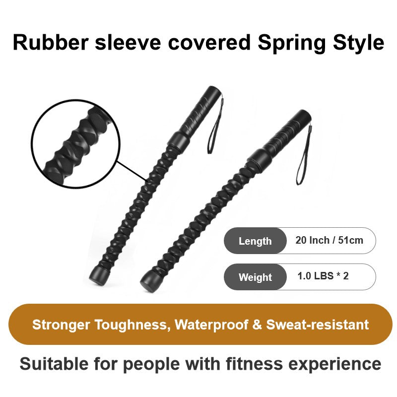 Two black rubber sleeve covered spring style sticks with product details on a white background.