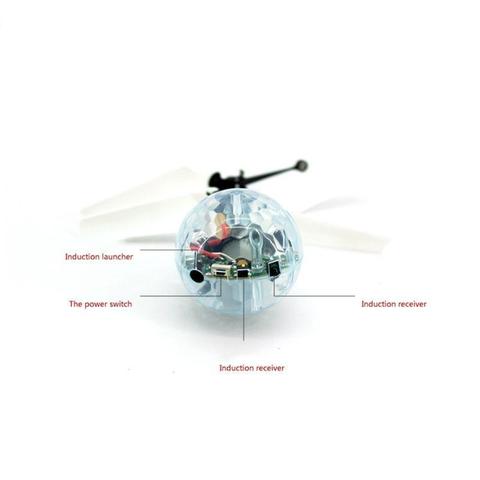 Diagram of a small drone with labeled parts on a white background