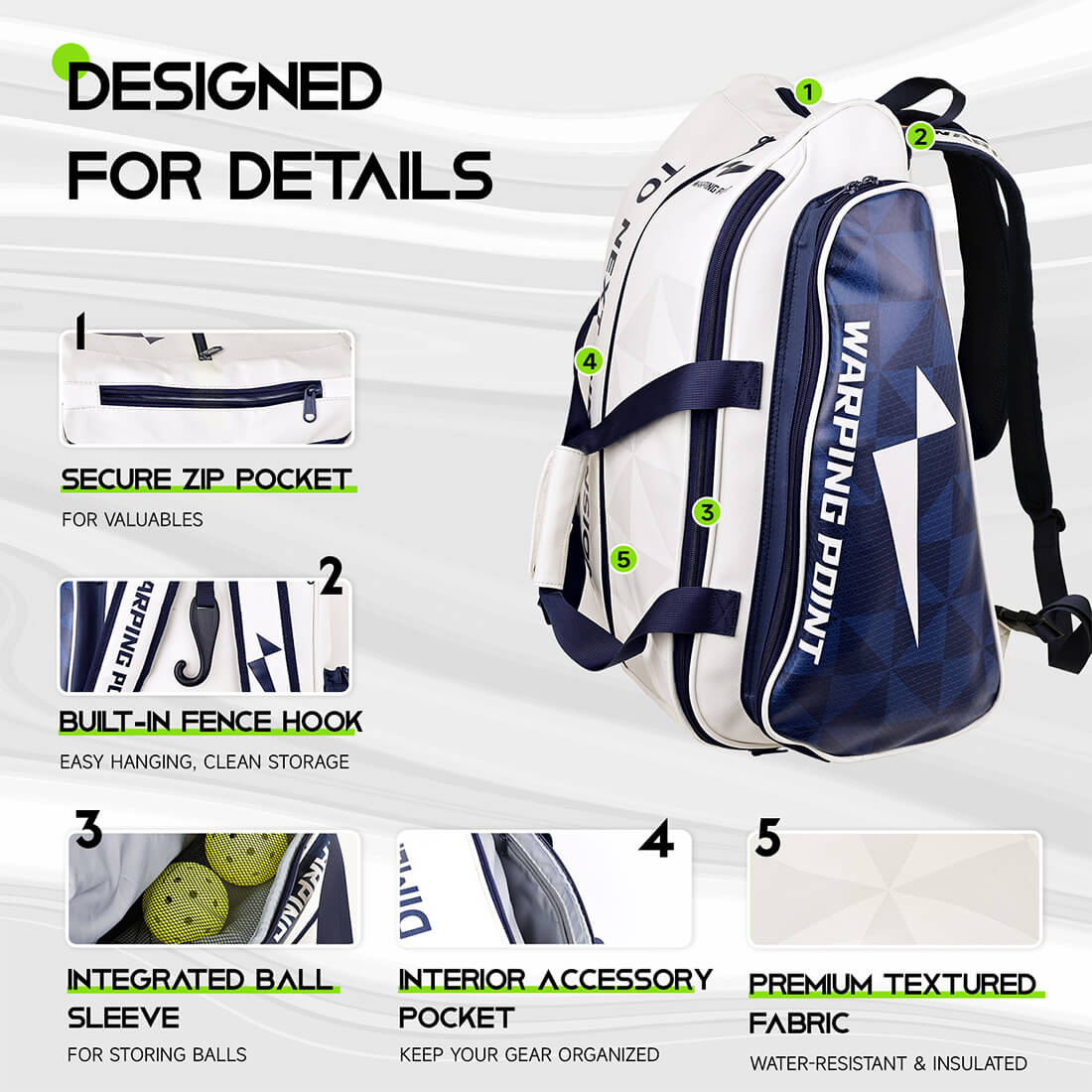 Backpack with features highlighted on a white background