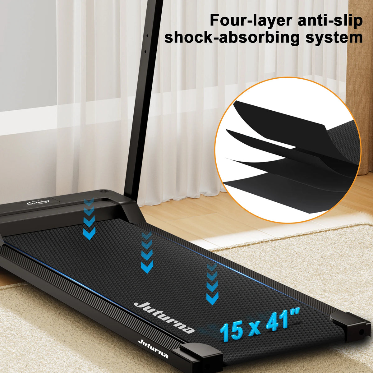 Treadmill belt close-up with an illustrated four-layer construction inset and 15 × 41-inch label.