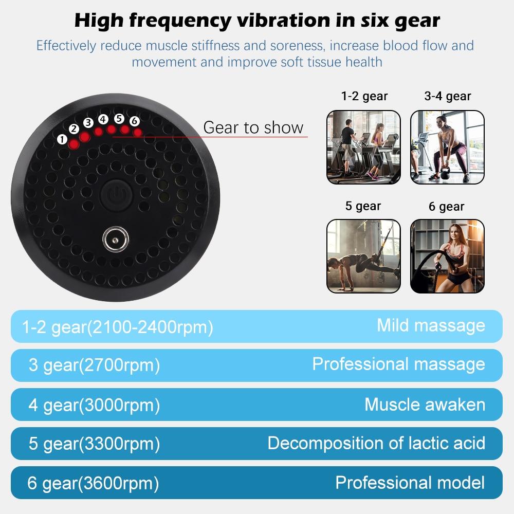 Vibration machine with gear indicator and massage intensity description on a white background
