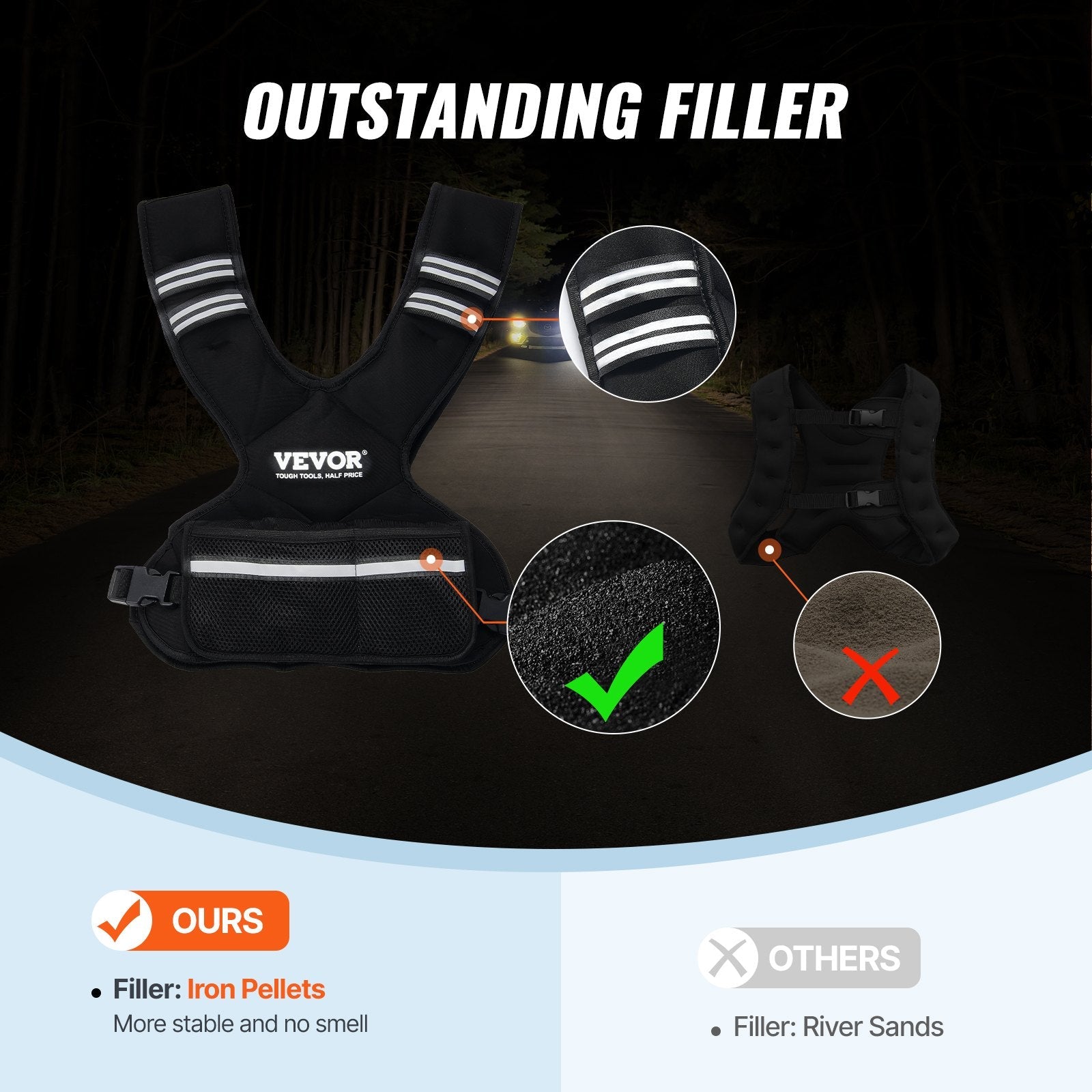 Black safety vest with reflective stripes and Vevor branding, highlighting iron pellet filler over river sand filler.