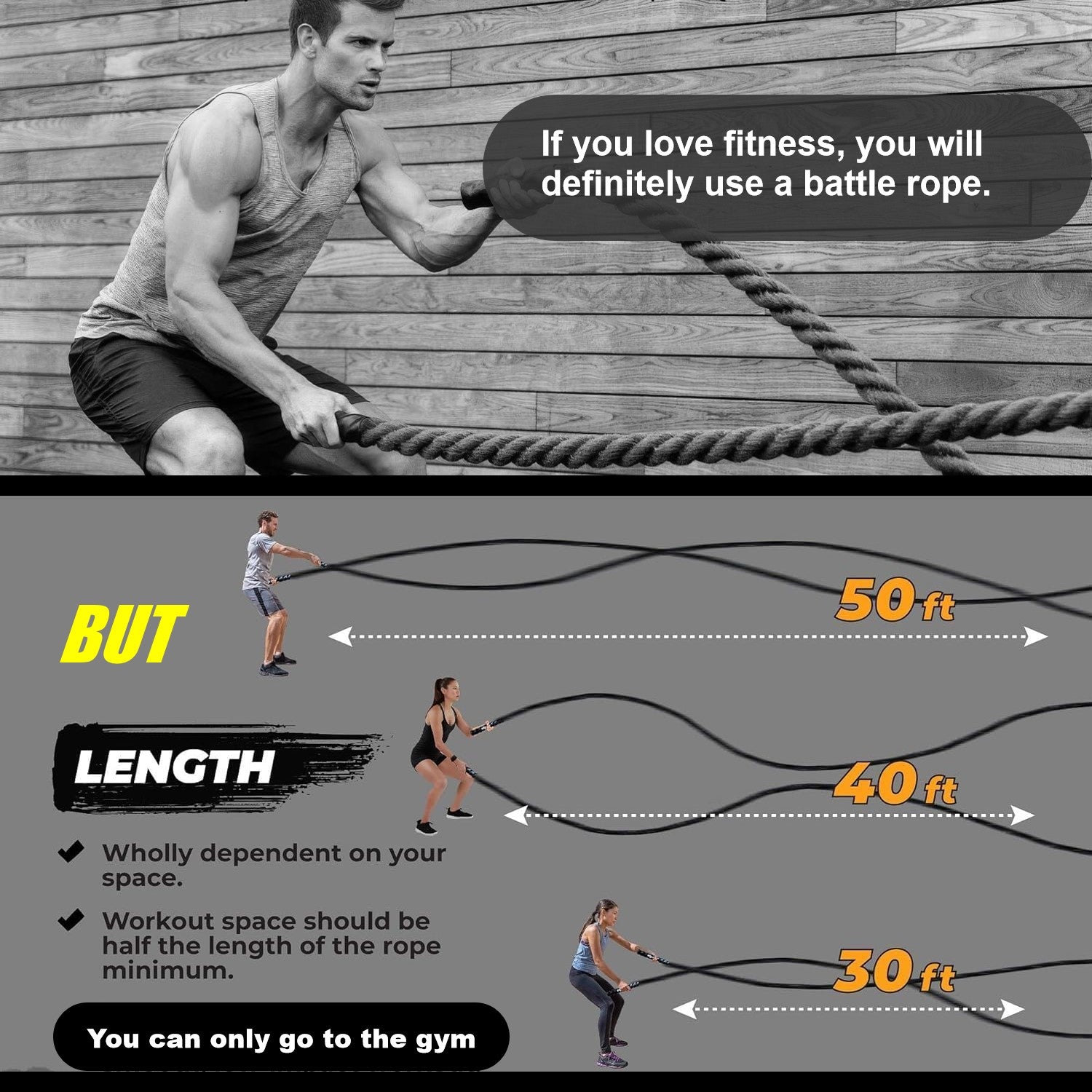 Man using a battle rope with text about fitness and rope length requirements.