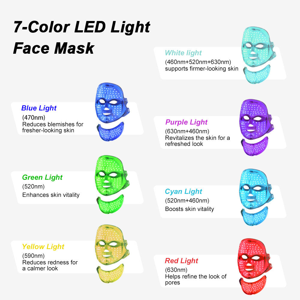 An infographic titled '7-Color LED Light Face Mask' on a light gray background, showing eight colored LED face mask illustrations with labels for White, Blue, Green, Yellow, Purple, Cyan, and Red lights and their claimed skin benefits.