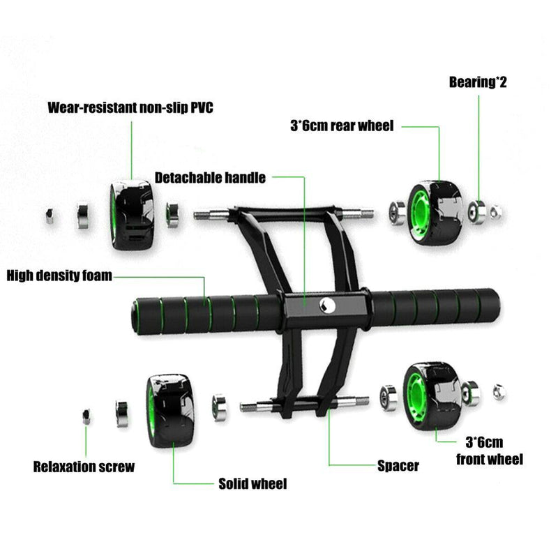 Ab Roller