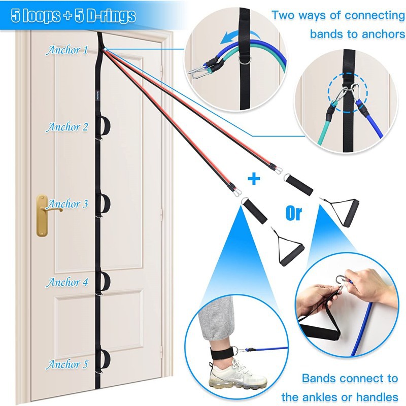 Strap system with anchors and band connections on a door, showing two ways to connect bands to anchors.