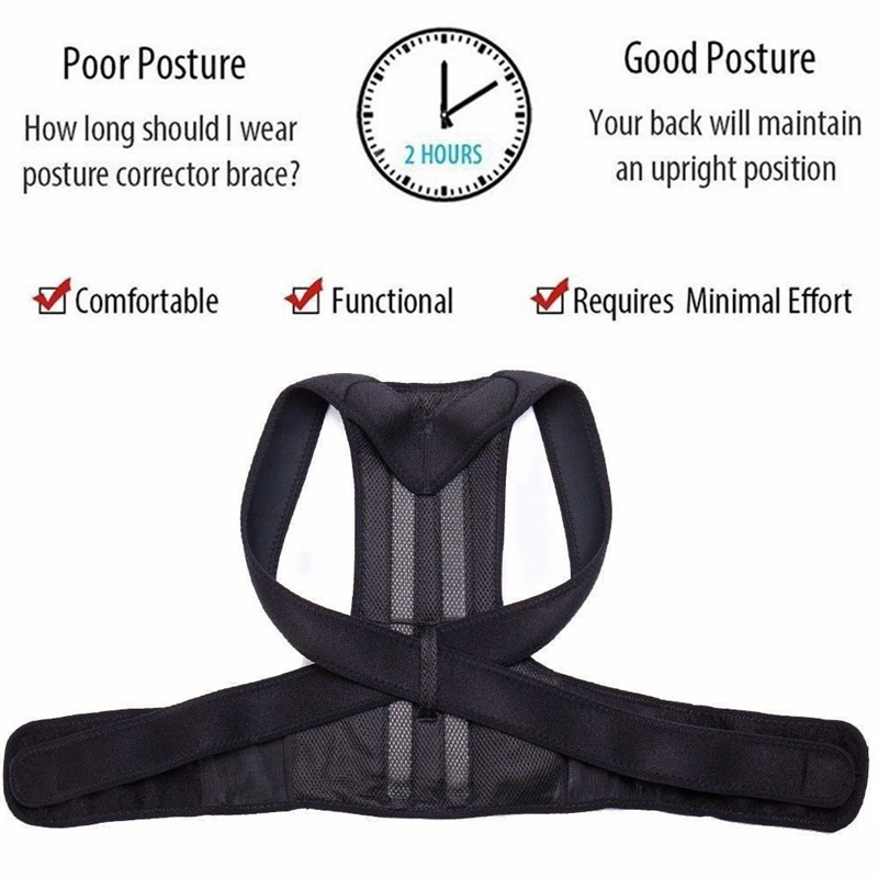 Black posture corrector with text on poor and good posture, comfort, function and effort.