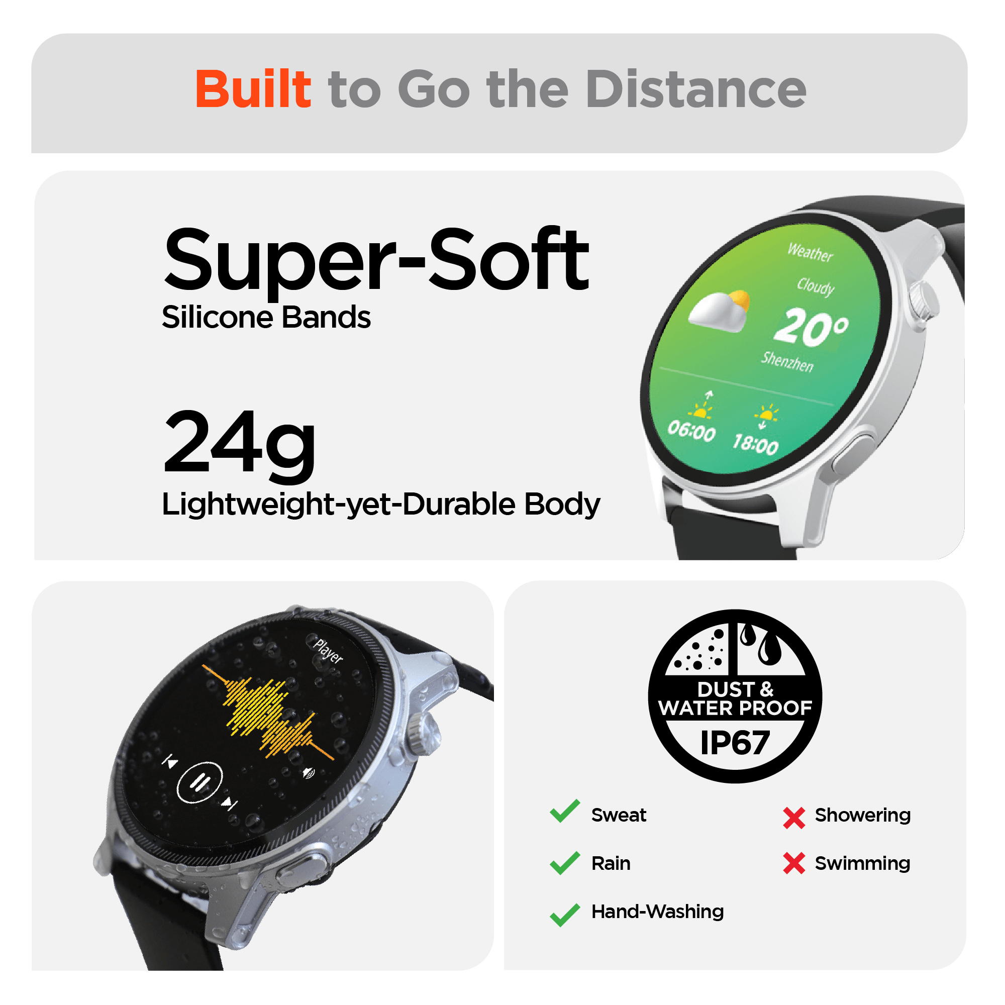 Smartwatch with super-soft silicone bands, lightweight yet durable body, and IP67 dust and water proof rating.