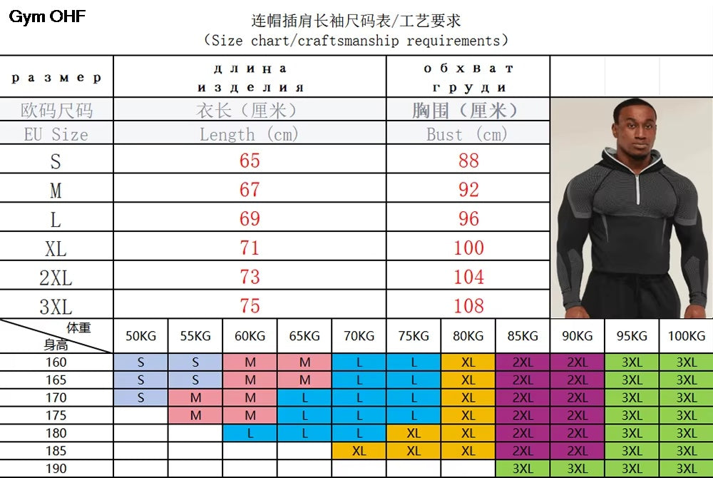 A size chart table for Gym OGH long-sleeve wetsuits, showing size measurements from S to 3XL in centimeters and inches for length and chest/bust. A man wearing a black wetsuit is pictured on the right side of the chart.