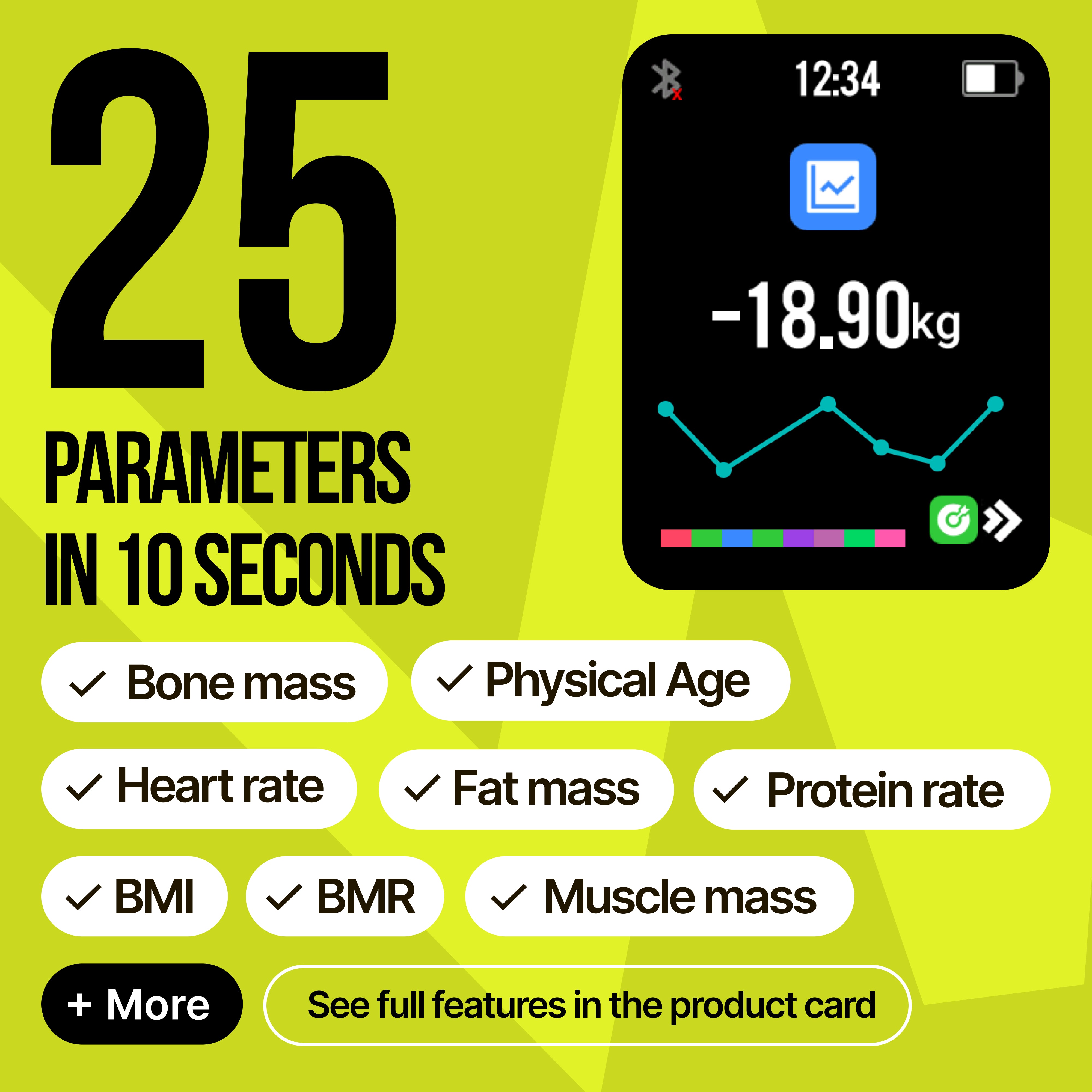 Digital fitness tracker with health metrics on a green background