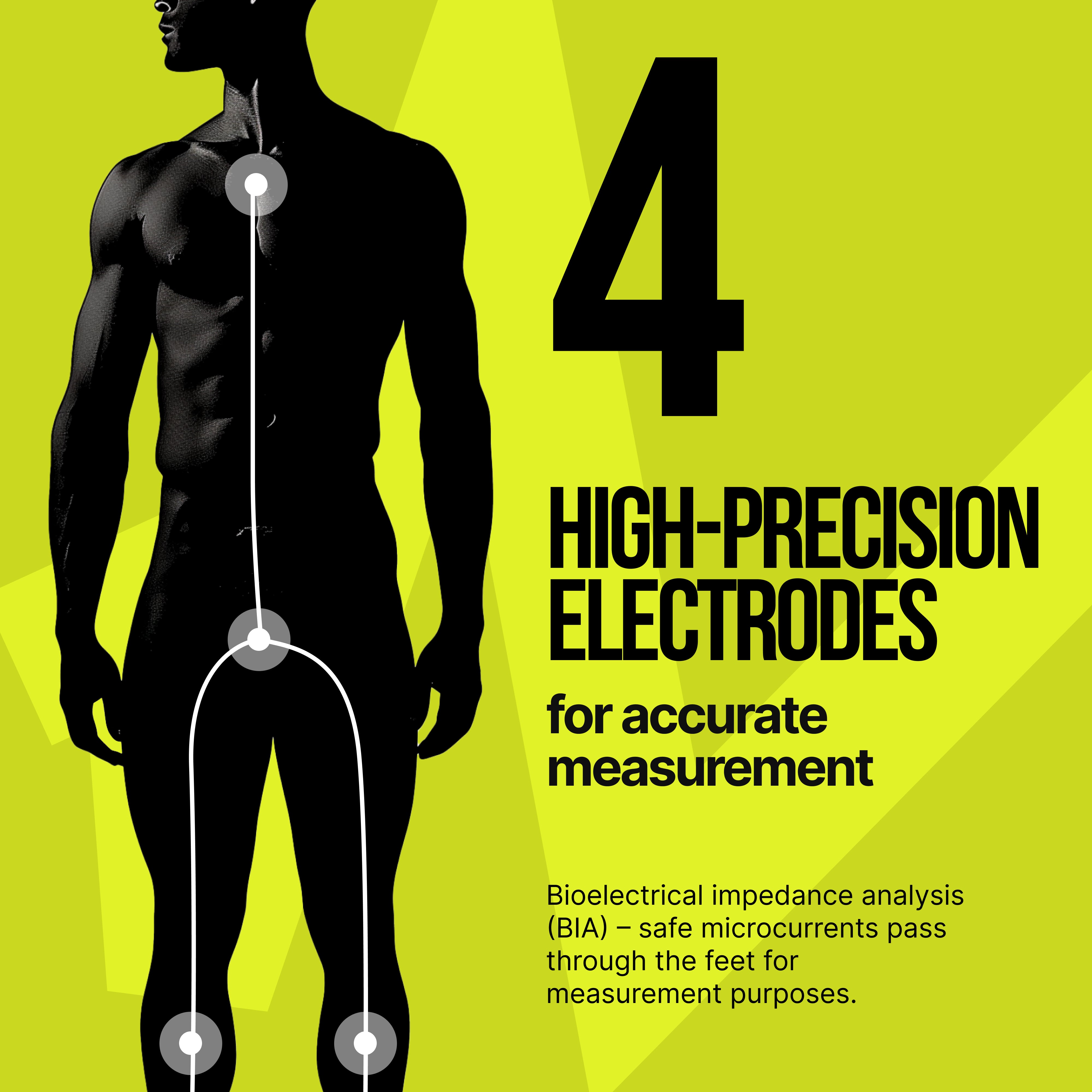 Silhouette of a person with high-precision electrodes on a yellow background with text about bioelectrical impedance analysis.