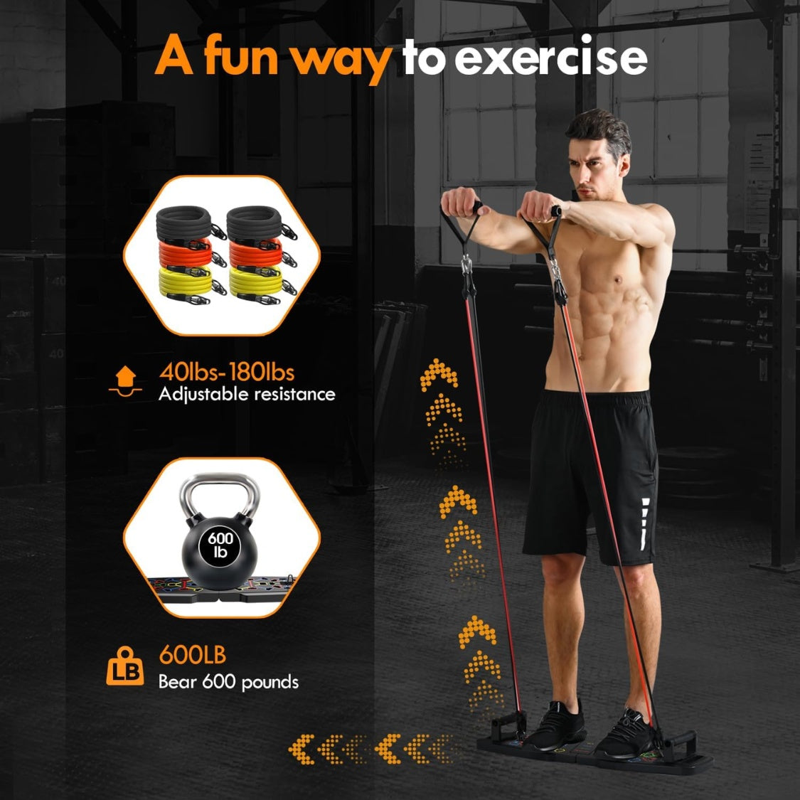 Man exercising with resistance bands in a gym setting, with text and product images on the left.