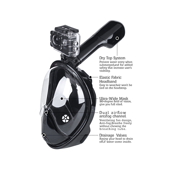 Snorkeling mask with labeled features on a white background
